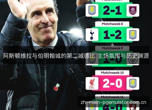 阿斯顿维拉与伯明翰城的第二城德比 主场氛围与历史渊源